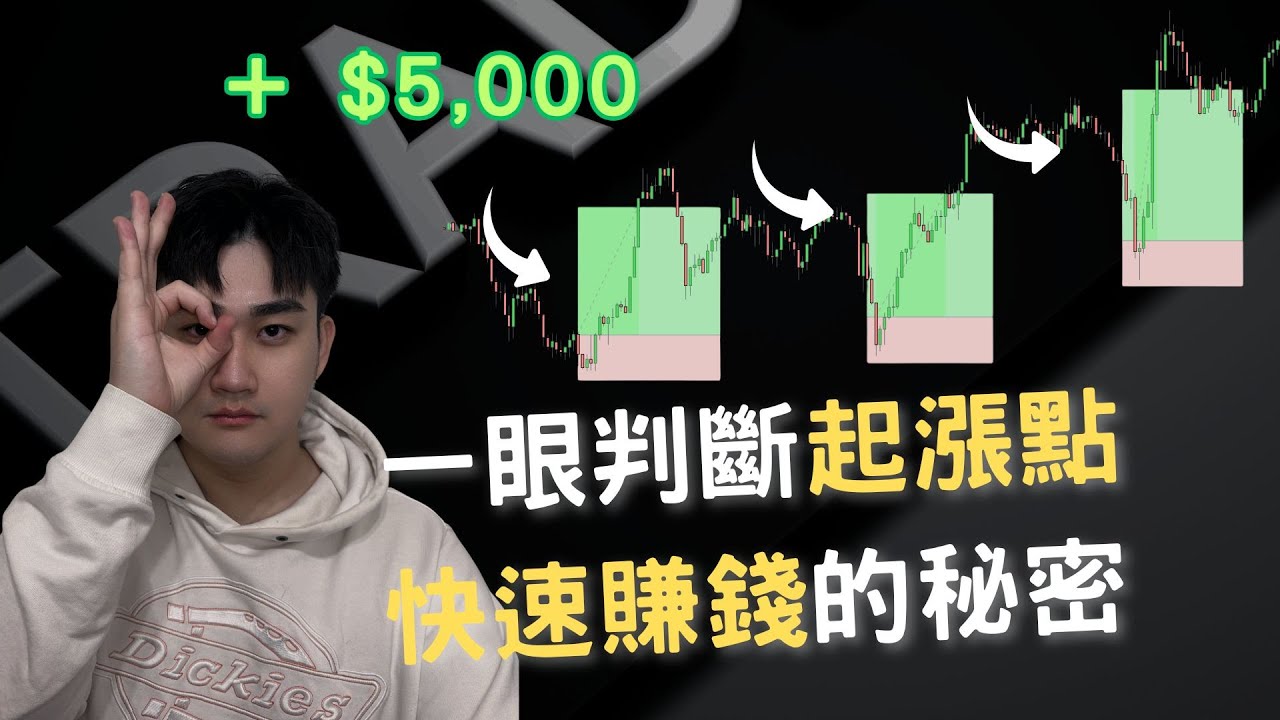 最簡單的交易模型｜新手也能每天穩賺 $5,000 的完整操作解析！