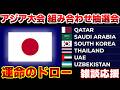 【日本代表の運命は？】アジア大会 組み合わせ抽選会｜サッカー日本代表