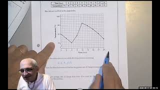 Algebra 1 Regents June 2023 Part 3 & 4 | Full Solutions & Graphing Review