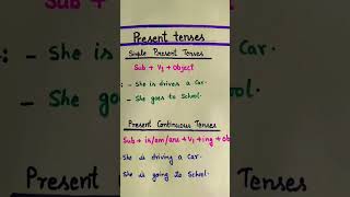 english tlm chart paper #youtubeshorts #deled2025 #deled4thsem #basiceducation #tlmideas #uptetexam