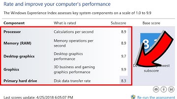 How to Get the Windows Experience Index on Windows 10 & Windows  - Windows Experience Index (2022)