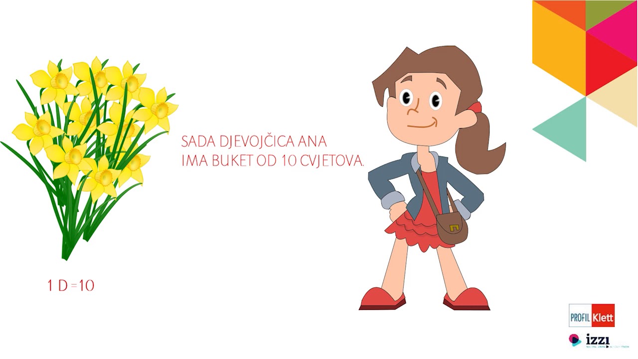 Profil Klett – VIDEOLEKCIJE: Jedinice i desetice (1. razred)