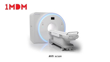 Knee MRI scan protocols, positioning and planning