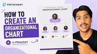 Create an Organizational Chart in Minutes with Piktochart