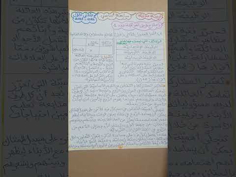 سابعة اساسي تربية مدنية اصلاح فرض المراقبة عدد1 النموذج الأول الثلاثي الأول 2025 2026