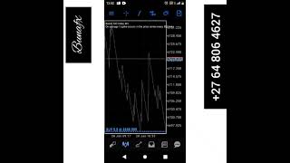 How to trade Boom and Crash 2020 | The Reaper Strategy