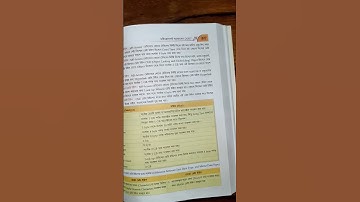 MS Access 2007  HS 2025 Suggestion Computer Application WBCHSE #computer_application