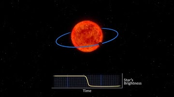 Planet Hunting Techniques: Transit Method #HubbleSpaceTelescope