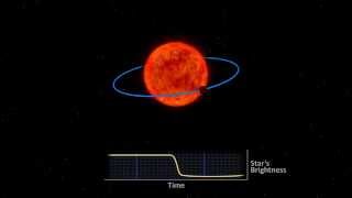 Planet Hunting Techniques: Transit Method #HubbleSpaceTelescope