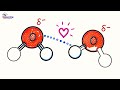 Lesson 5 Year 11 Science Chemistry Molecular Geometry