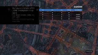 LGSQ vs RPGx