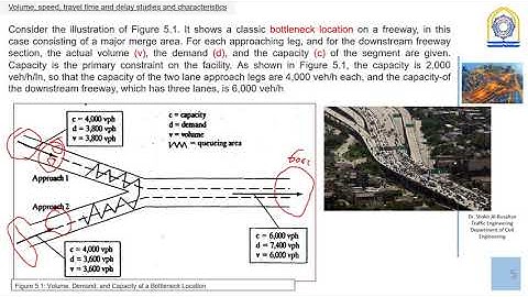 Lecture 5 1 volume, speed, travel time and  delay characteristics