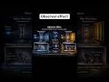 The observer effect #shorts #observereffect #science