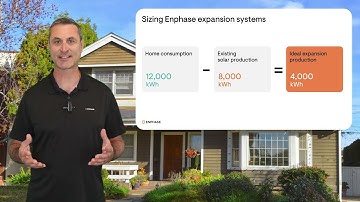 Offer larger solar additions to NEM 2 and NEM 1 customers