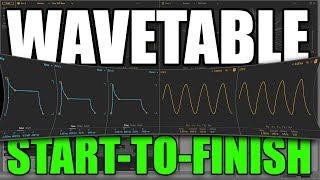 WAVETABLE 🎧ABLETON BEGINNER TUTORIAL