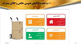 فصل 4  تجزیه و تحلیل کالاهای عمومی بخش 1