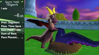 100Gem% 030.55 Former Wr