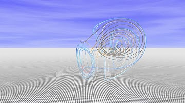 Three-Scroll Unified Chaotic System POV-Ray animation