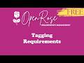 Tagging your Requirements  #requirements #businessanalysis  #productmanagement #tagging #category