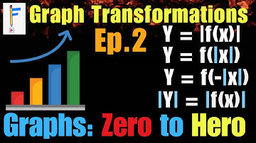 Graphs Zero to Hero: The Ultimate Guide to JEE Advanced Graphs | Graph Transformation | Episode 2