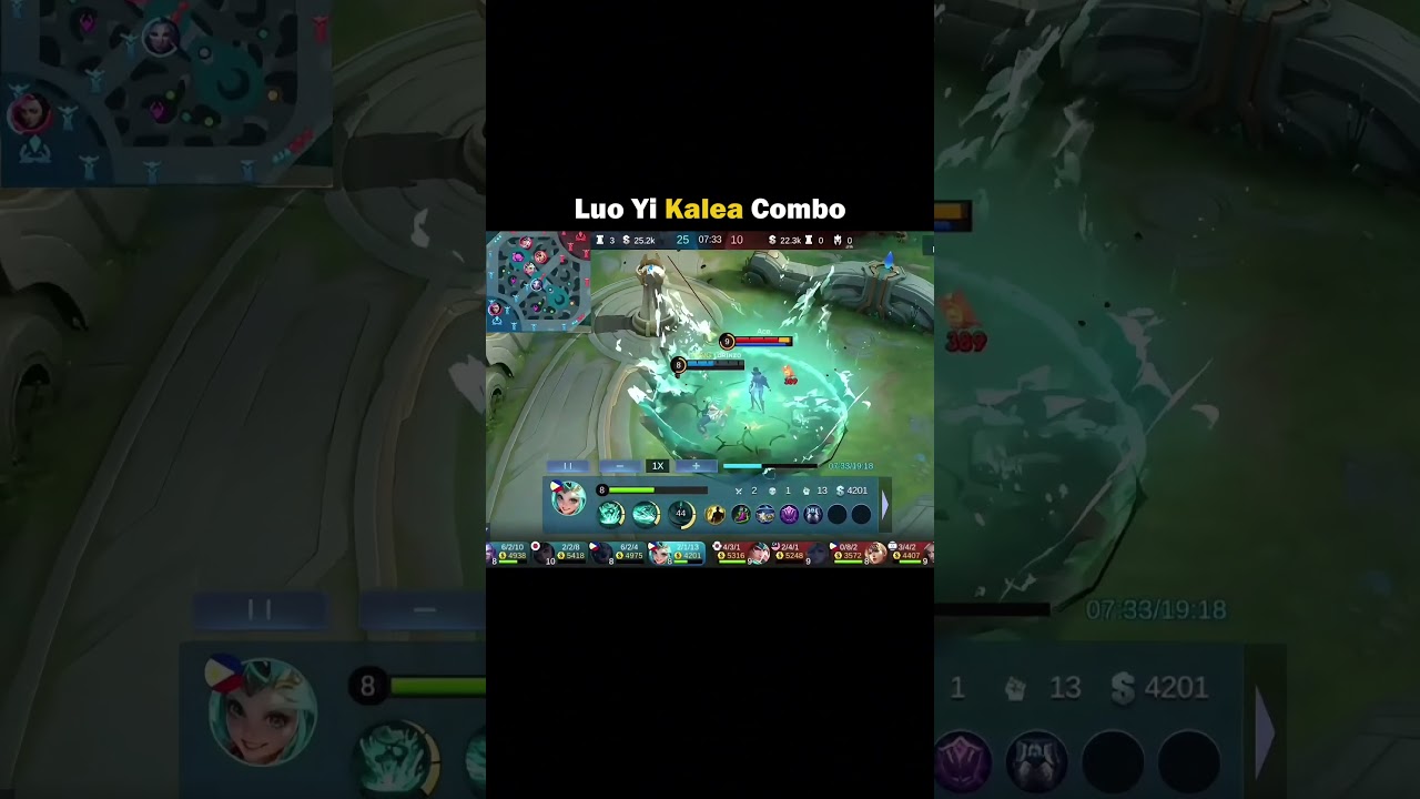 Luo Yi Kalea Combo