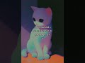 To My Younger Self(Lo-fi for your thoughts) #chillbeats #emotionalmusic #instrumental
