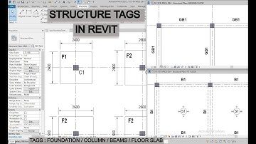 STRUCTURAL TAGS IN REVIT IN HINDI