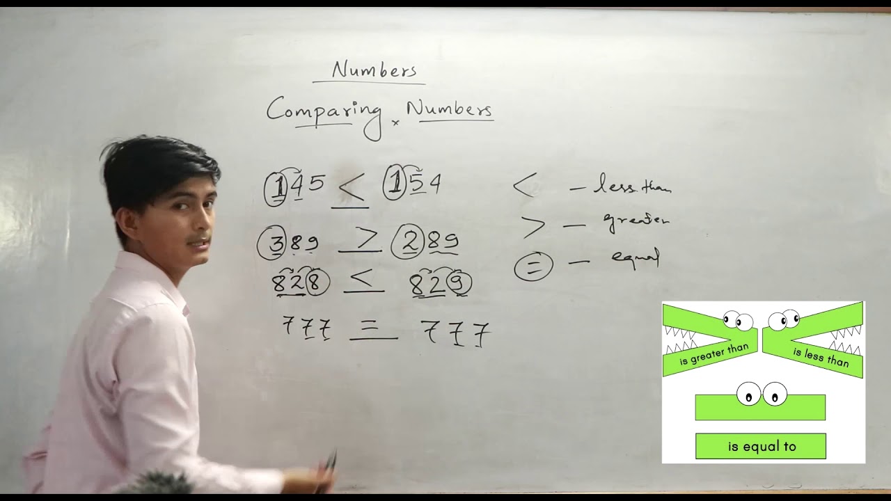 Class 2 , Math's - Part 8 - Comparing Numbers - YouTube