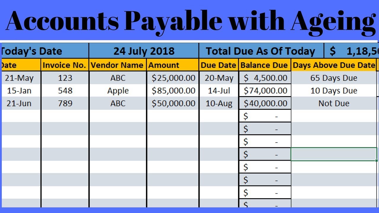 Accounts Payable Aging Report Excel Template HQ Printable Documents