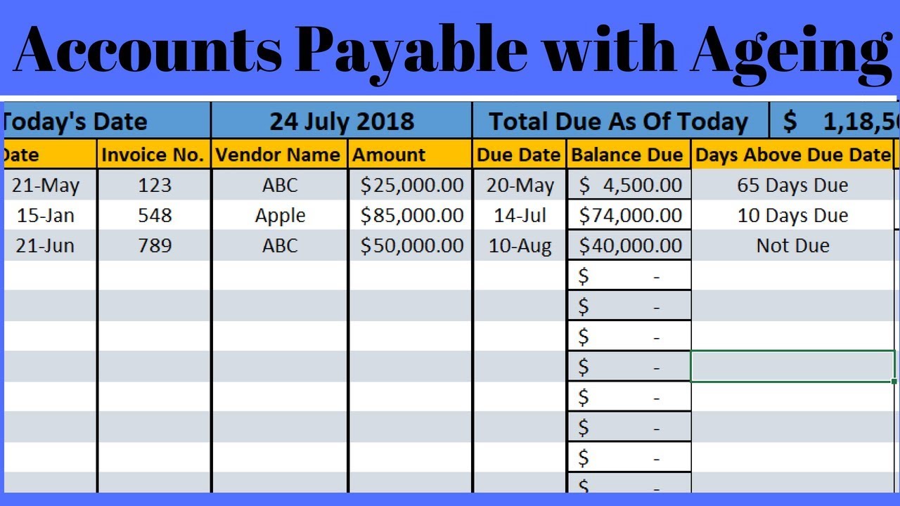 Accounts Payable With Aging In Excel Youtube