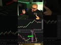 Everyone printed #trading #daytrading #stockmarket #investing #propfirm #futures #trader