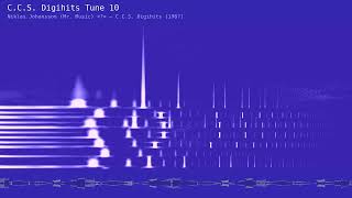 Niklas Johansson (Mr. Music) ? - C.C.S. Digihits | Tune 10 [#Stereo] [#C64] [#SID]