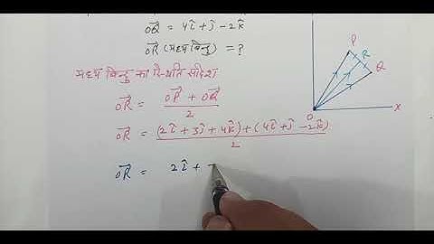 Q23 | 10(C) | Vector Algebra | Dr Harswaroop Sharma Class 12 by Mohd Sharib (MS MATH CLASSES)