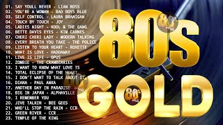 Musica De Los 80 y 90  Las Mejores Canciones De Los 80 y 90 (Grandes éxitos 80s)