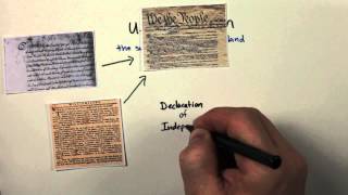 Foundational Documents