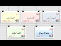 فهرس الكتب فهرس الكتب