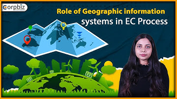 Role of Geographic Information Systems in EC Process  | Environmental Impact Assessment | Corpbiz