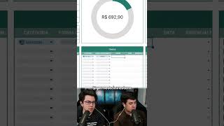 #bolsadevalores #caminhoparaumavidamelhor #investimentos #ㅇyㅇ #trader #bitcoin #ㅇyㅇ #trading