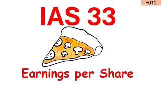 IAS 33 Explained: Basic & Diluted Earnings per Share (EPS)
