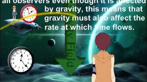 Albert Einstein
