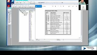 Siemens Step 7 Webinar 21Aug2020
