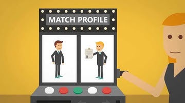 Learn what we can do for you: Resource Manager