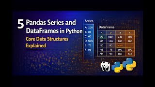 Understanding Pandas Series and DataFrames: Essential Python Data Structures for Analysis