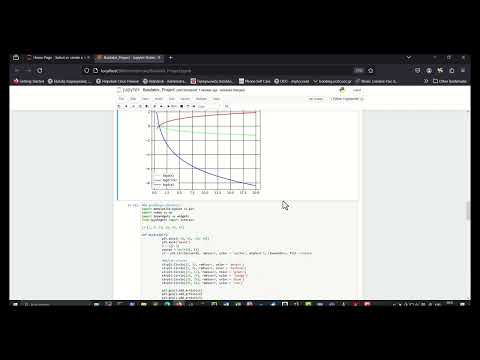 Διαδραστικές Μαθηματικές Συναρτήσεις με Python και Widgets! - Γιάννης Βασιλάκης