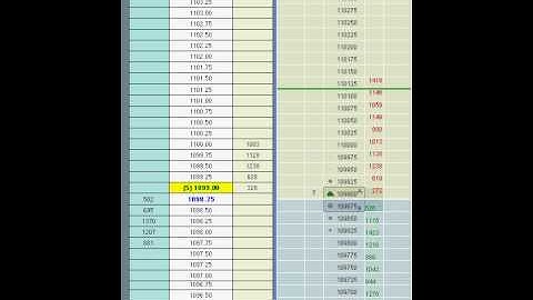 CQG Trader:  Last quantity issue has been corrected.avi