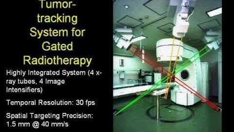 Medical Physics Quality Assurance for IGRT