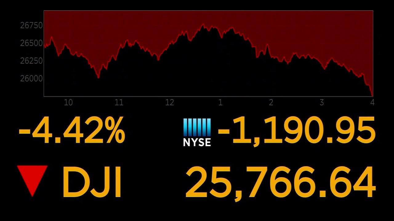 New York Stock Exchange Closing Bell 22720 YouTube