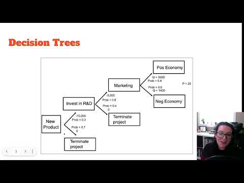 Decision Tree Intro