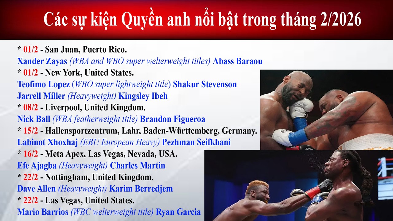 Sự kiện Quyền anh nổi bật tháng 2 năm 2026 [Pro.Boxing]