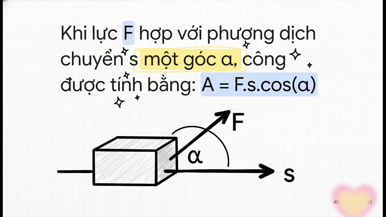 Vật lí 10-Bài 23: Năng lượng và công cơ học